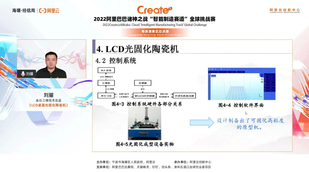 LCD桌面光固化全新打造“高致密、低成本”典范——金石三維挑戰(zhàn)Create@阿里巴巴諸神之戰(zhàn)