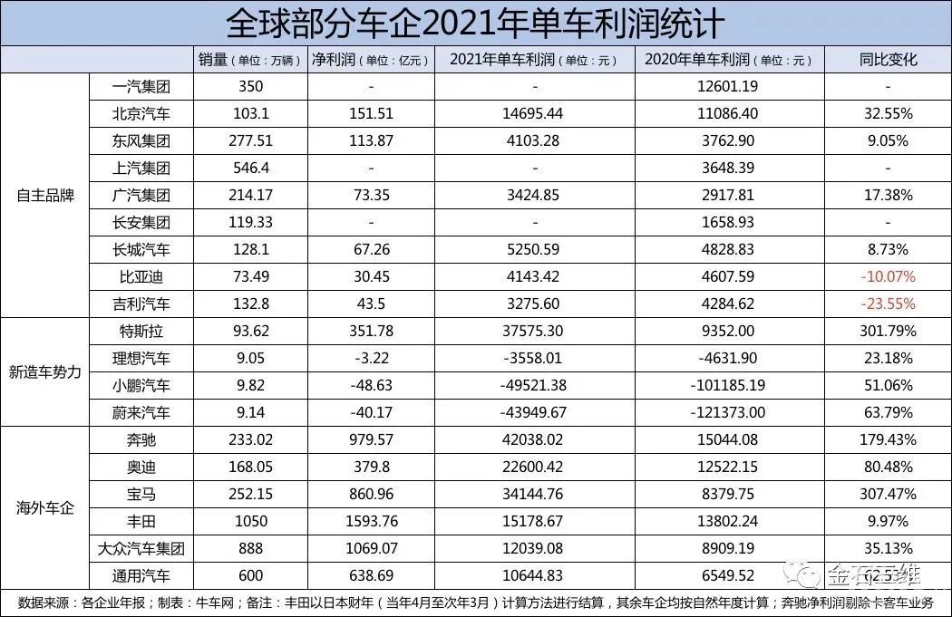 3D打?。浩囋O計界真正的“內卷之王”